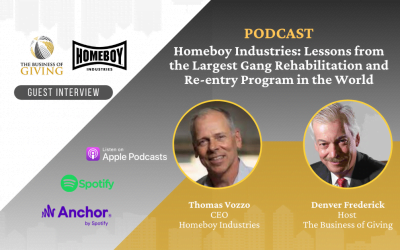 Homeboy Industries: Lessons from the Largest Gang Rehabilitation and Re-entry Program in the World